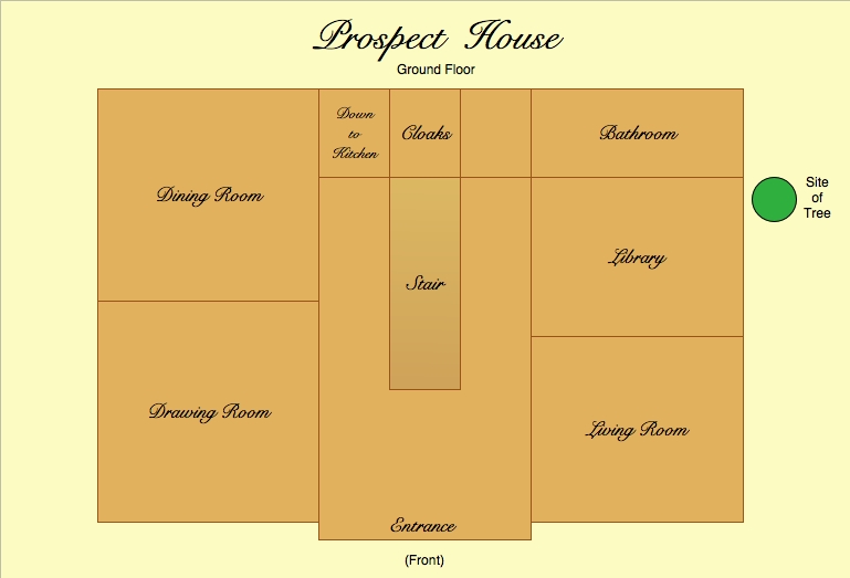 House Layout